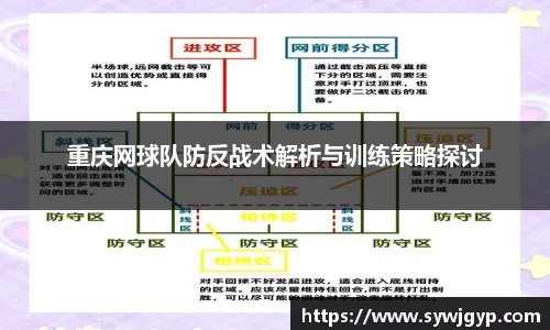 重庆网球队防反战术解析与训练策略探讨